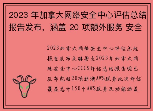 2023 年加拿大网络安全中心评估总结报告发布，涵盖 20 项额外服务 安全博客